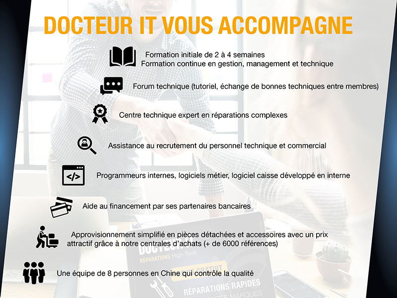 DOCTEUR IT